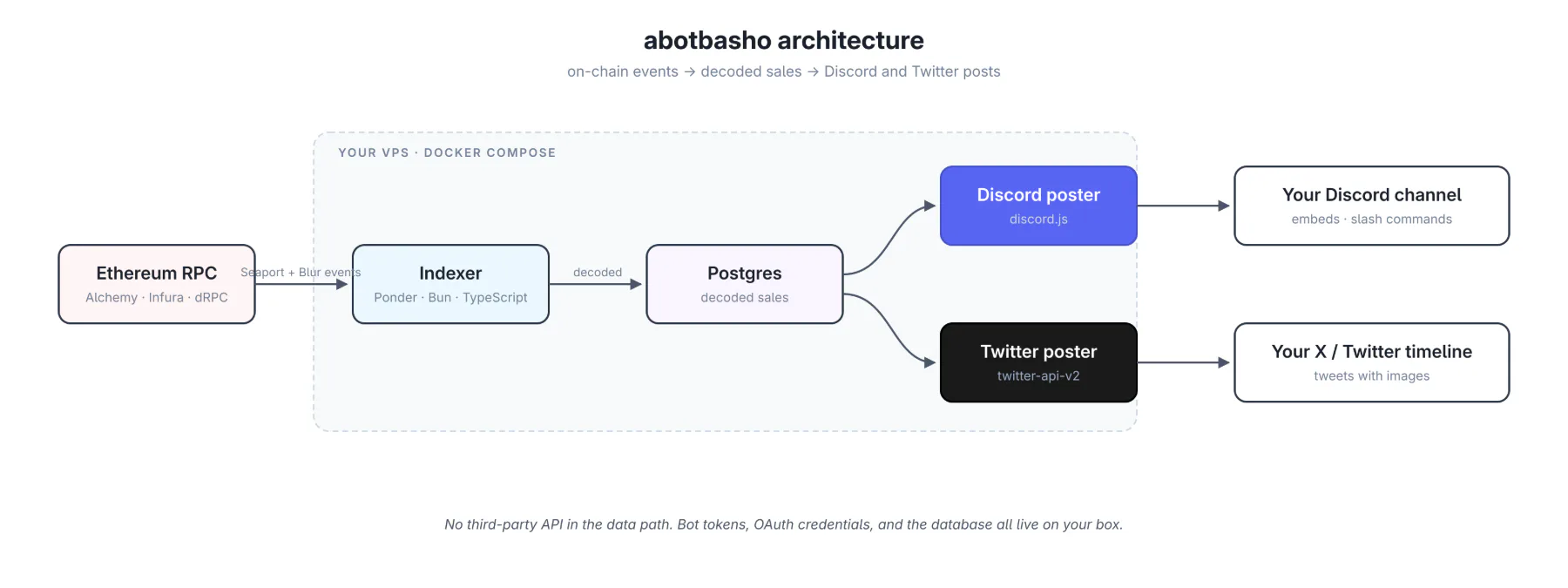 abotbasho-architecture-crop.png